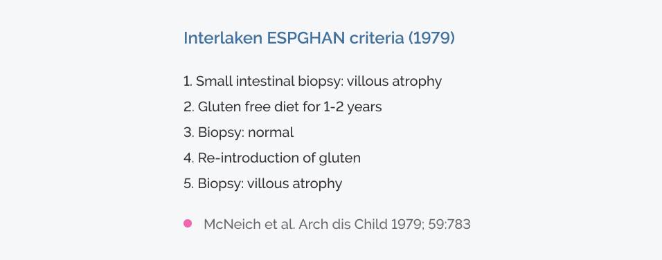 Interlaken ESPGHAN criteria (1979)